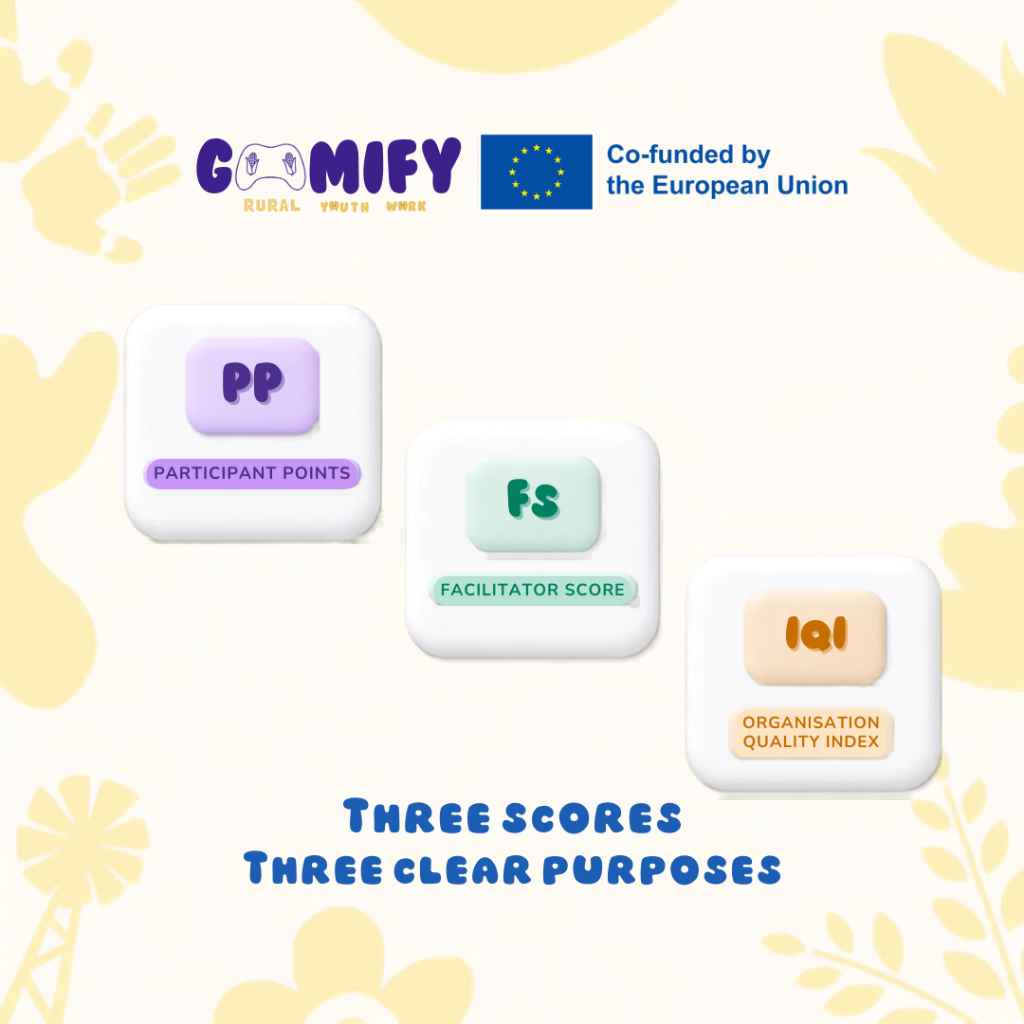3 Scores and Points on Gamify