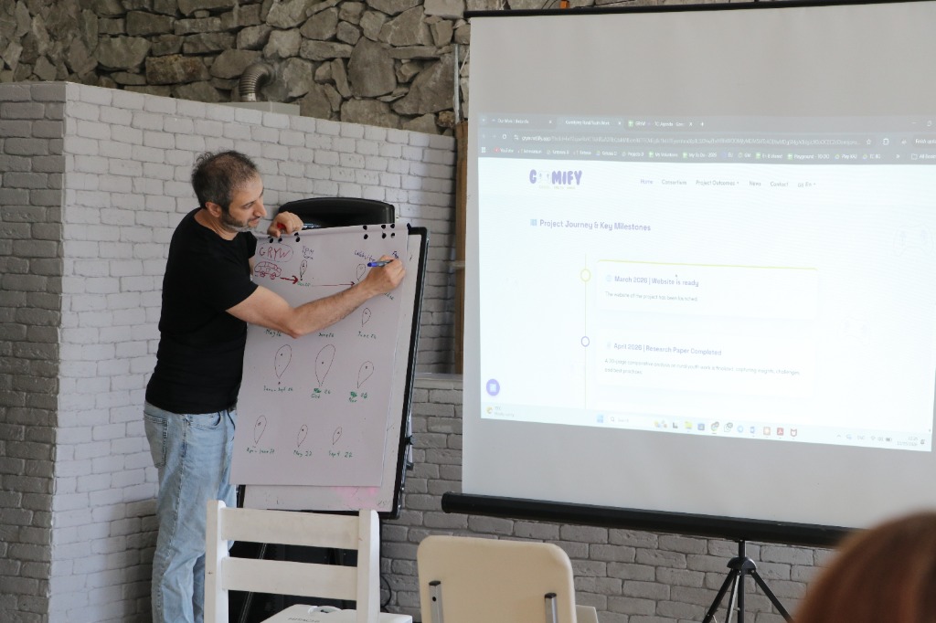 Trainer presenting GRYW project milestones